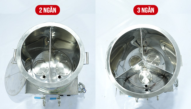 Phân loại theo số ngăn