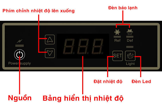 Điều chỉnh nhiệt độ tủ mát phù hợp